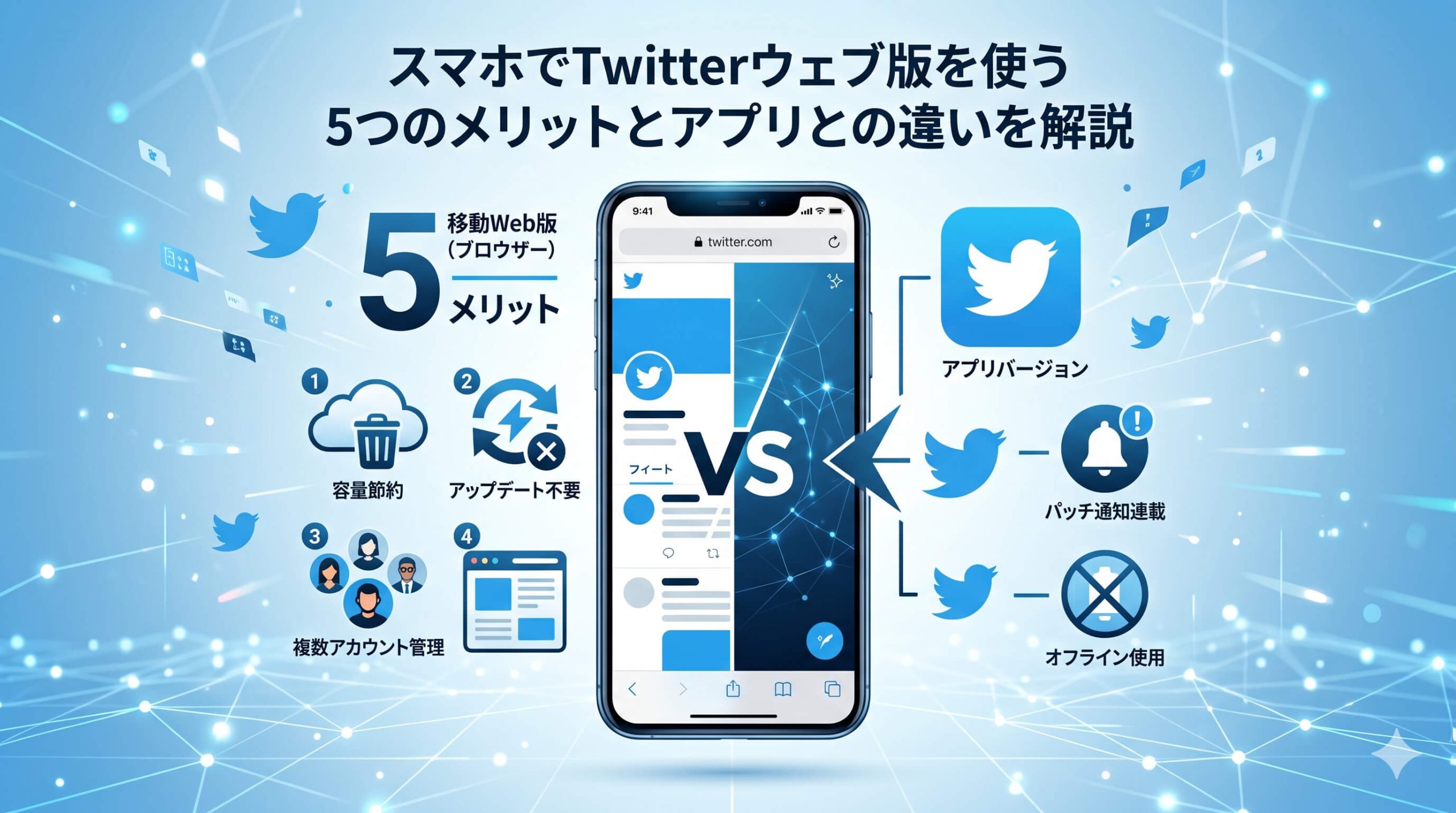 スマホでTwitterウェブ版を使う5つのメリットとアプリとの違いを解説