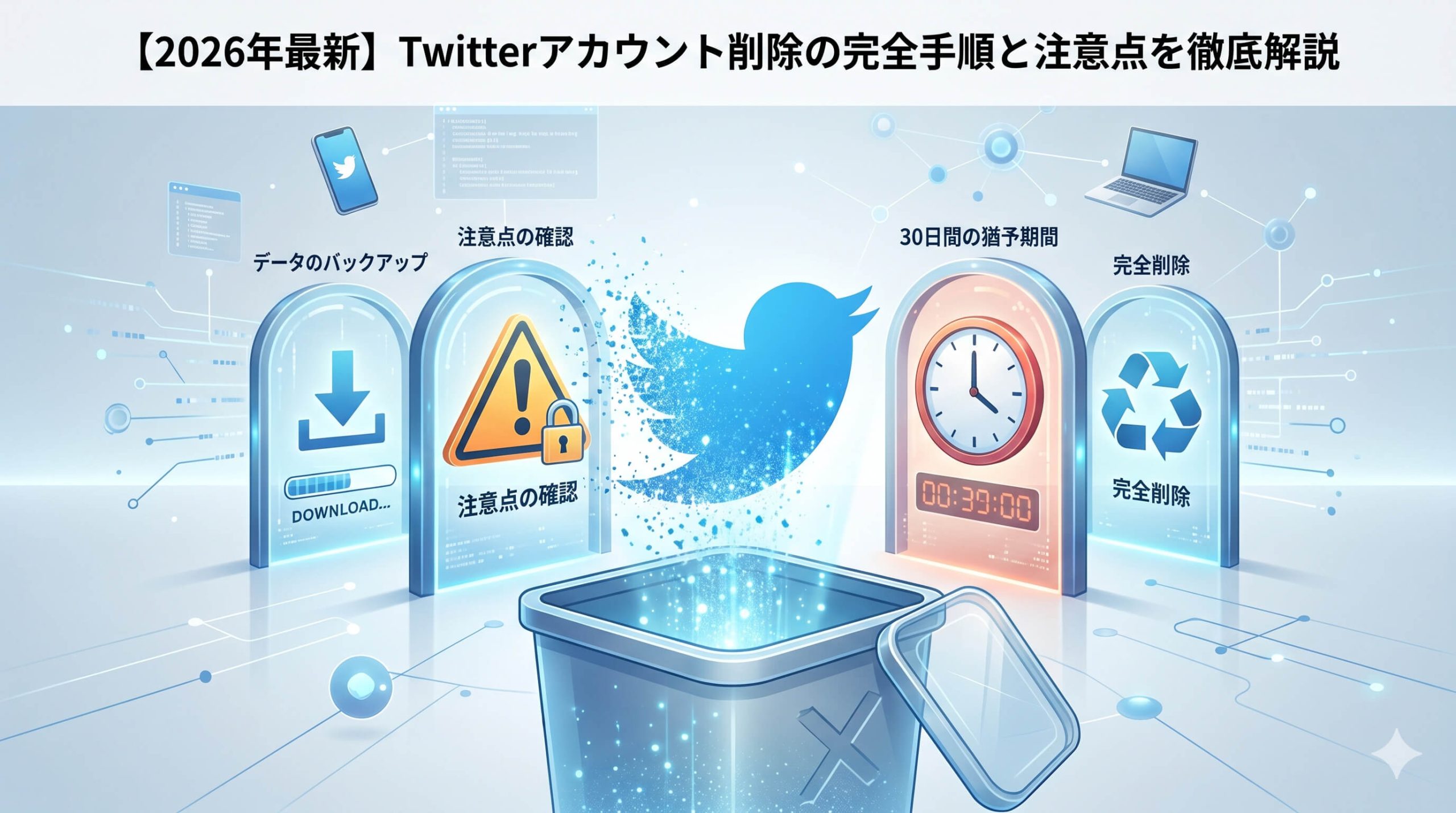 【2026年最新】Twitterアカウント削除の完全手順と注意点を徹底解説
